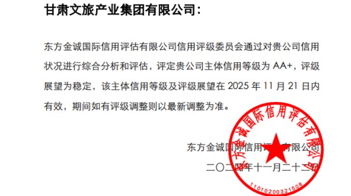 喜報！甘肅文旅集團獲AA+主體信用評級